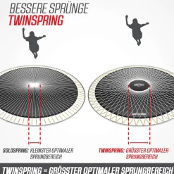 Berg Trampolin Grand Champion inkl. Sicherheitsnetz Deluxe AirFlow Pro