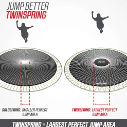 Berg Trampolin Grand Elite InGround Sports