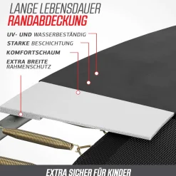 Berg Trampolin InGround Favorit inkl. Sicherheitsnetz Comfort