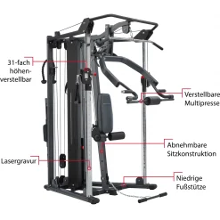 BodyCraft MFT Multi Functional Trainer