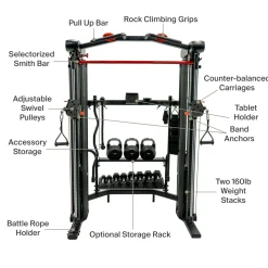 Inspire Kabelzugstation SF5.1 Functional Trainer