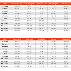 Myostyle Muskelstimulator Komplett-EMS-Trainingsset