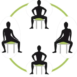 Schildkröt Seat Cushion Fit+